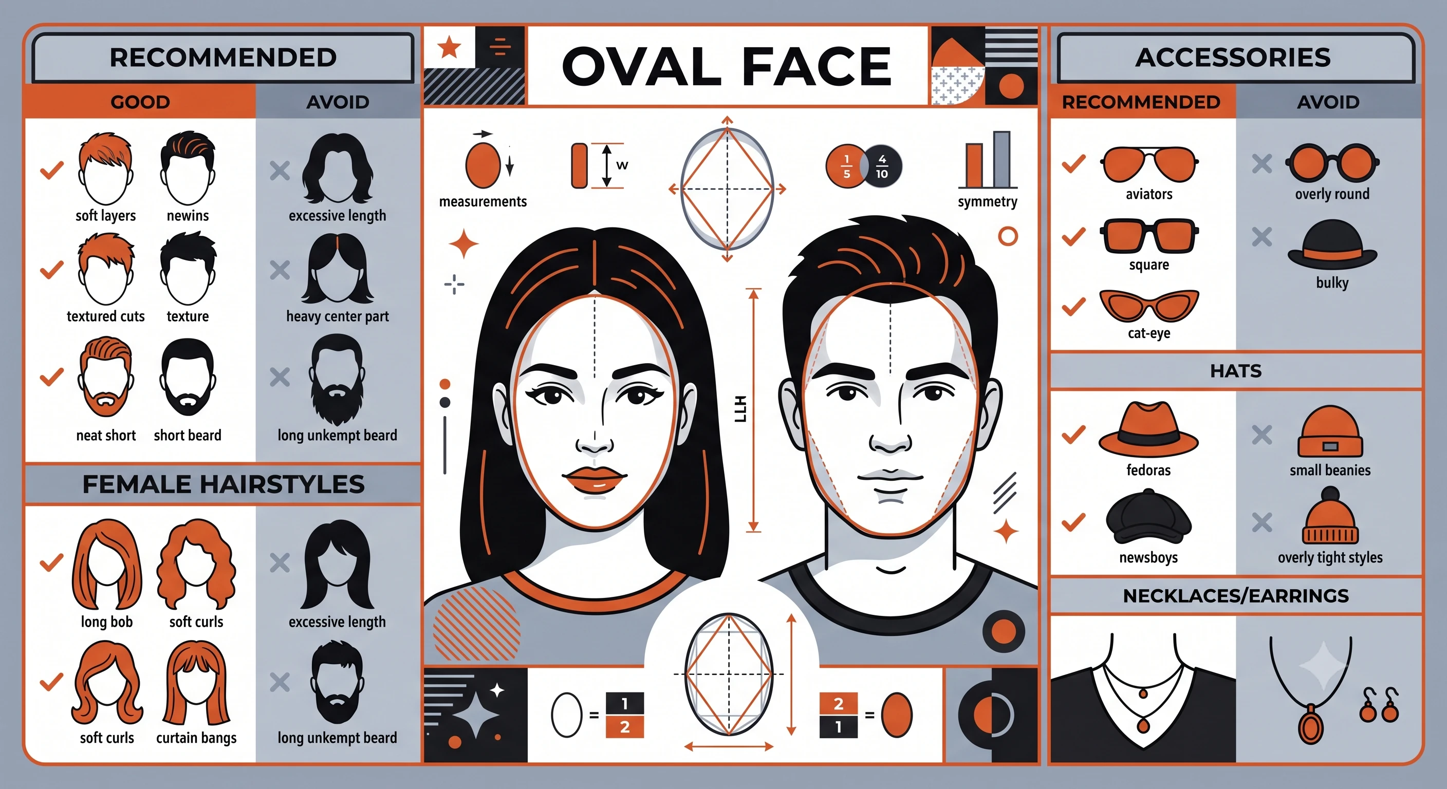 The Master Guide to the Oval Face Shape