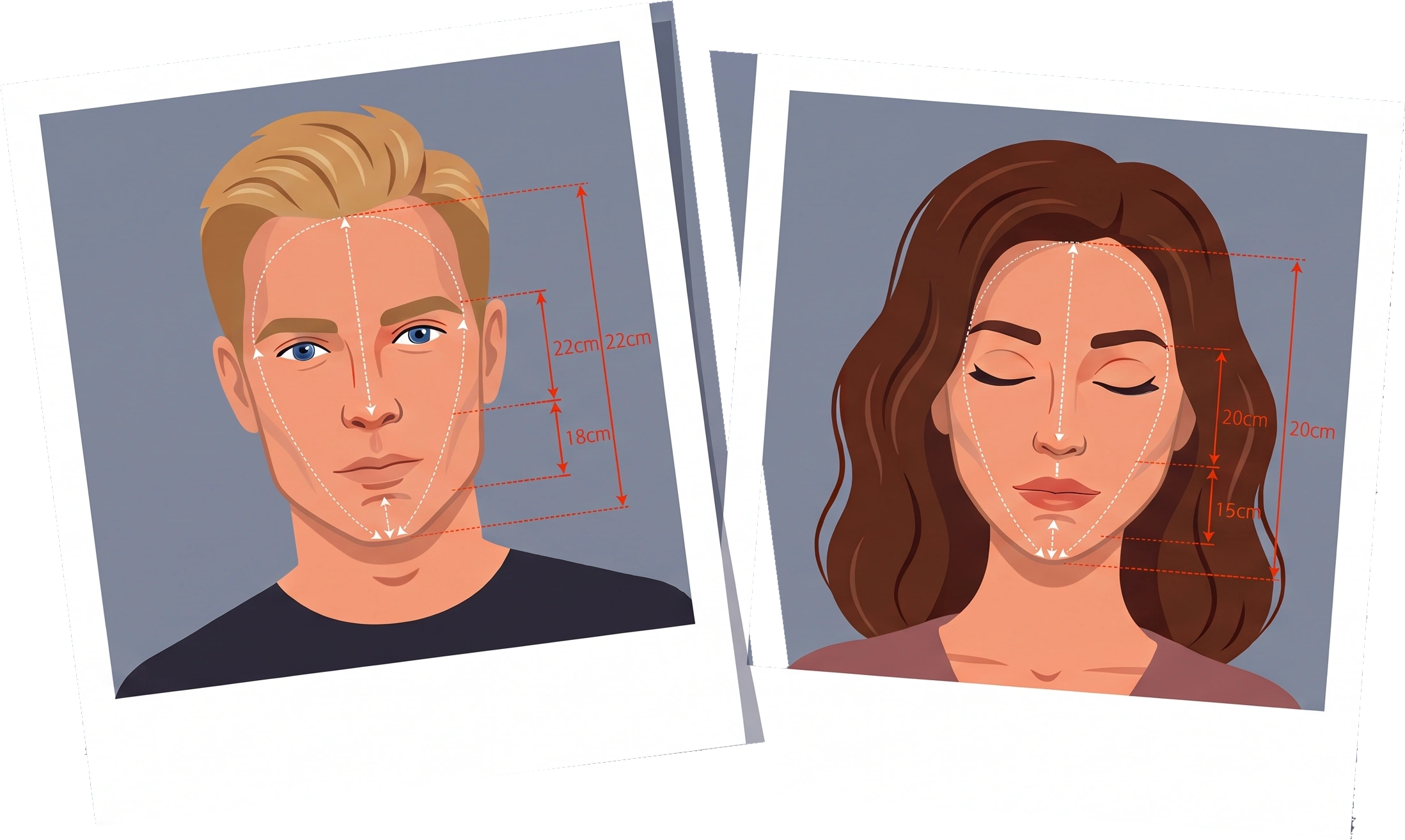 Oblungo Face Shape craniofacial geometry and styling guide
