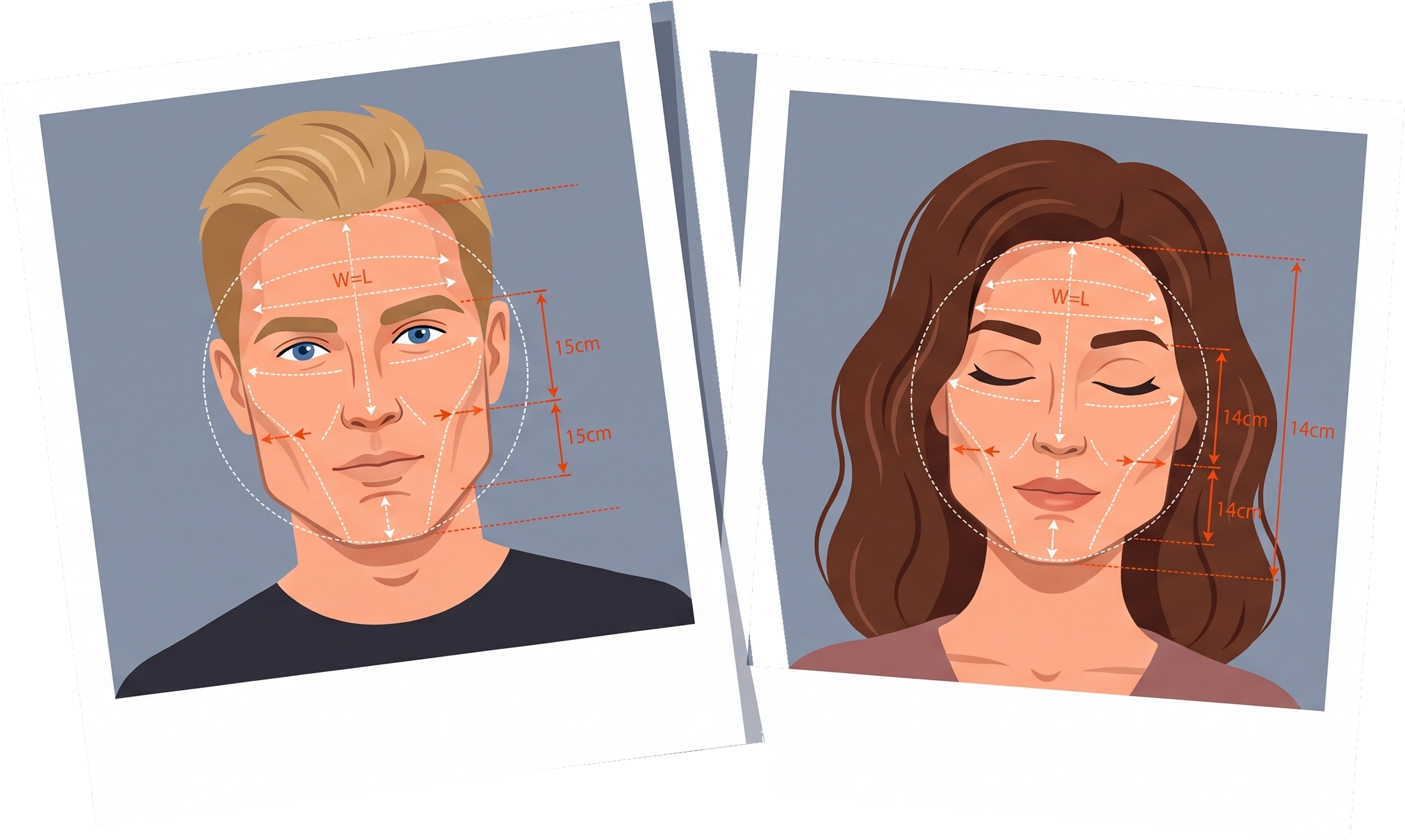 Segi Empat Face Shape craniofacial geometry and styling guide
